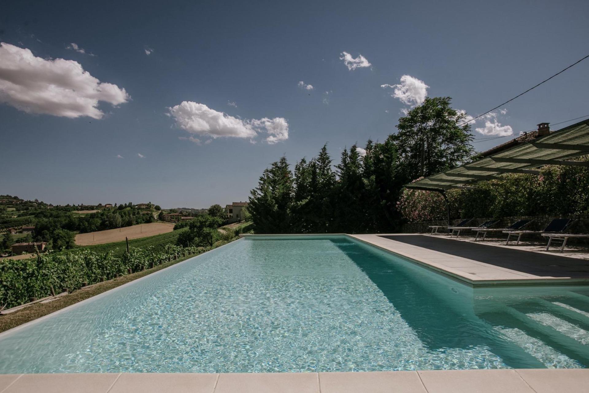 Agriturismo en wijnboerderij in de heuvels van Piemonte
